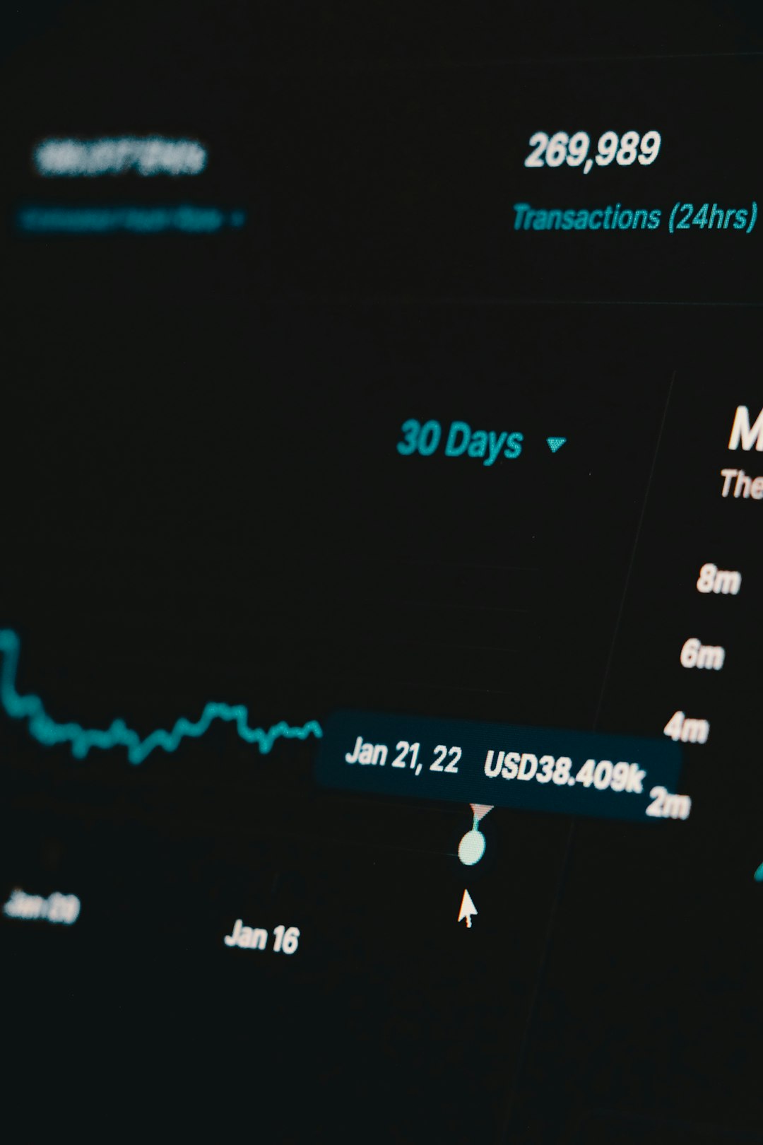 Мониторинг курсов валют